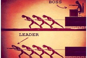 Вы лидер или обычный руководитель?