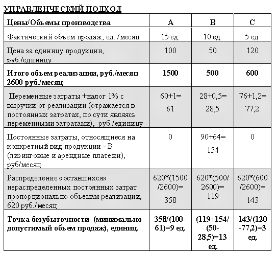 Bezubito4nost-6.jpg