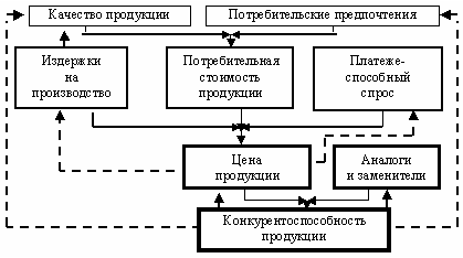 Modelirovanie-3.jpg