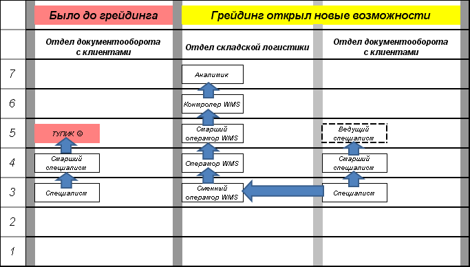 Smb grading-05.jpg