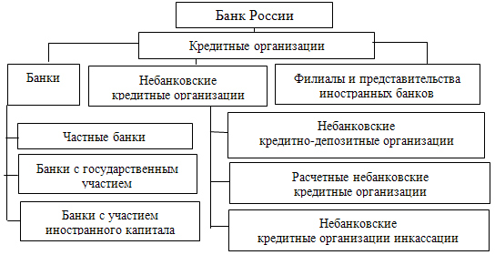 Bsystem.jpg