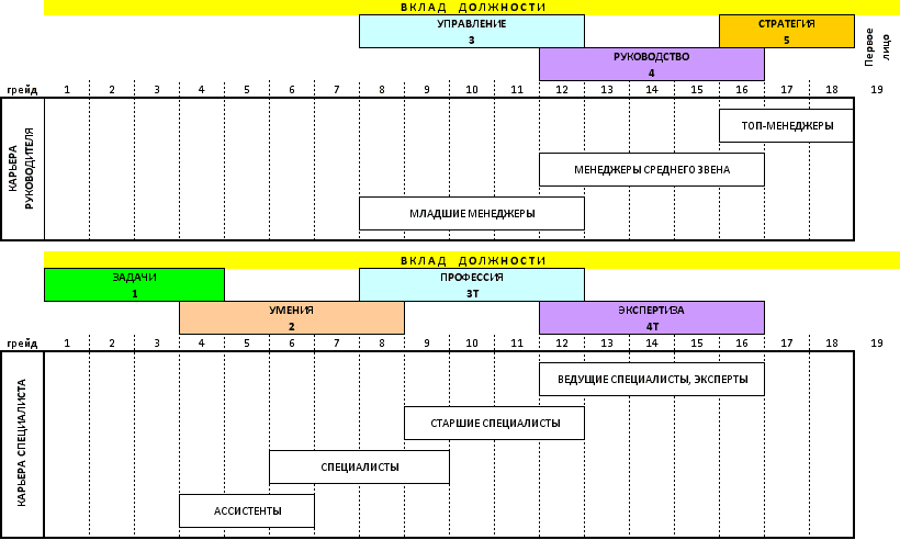 Smb grading-02.jpg