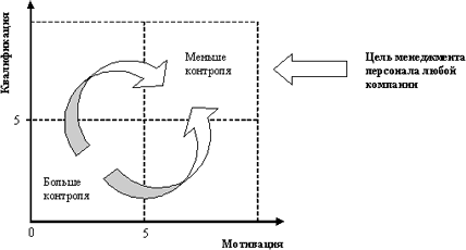 Mentor vs coach-02.jpg