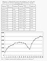 Миниатюра для версии от 21:38, 18 августа 2012